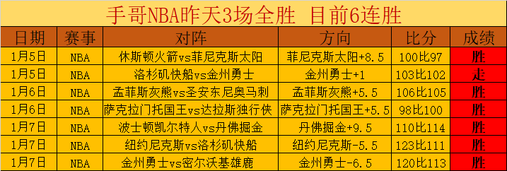 巴塞罗那迎,战马竞国王,杯之战,贪玩娱乐,贪玩娱乐官网,H5贪玩娱乐官网,贪玩娱乐官网玩家首选