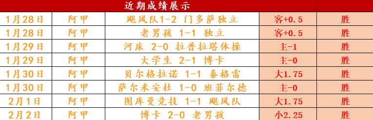 巴薩欲與梅,西簽署,年續約協議,贪玩娱乐,贪玩娱乐官网,H5贪玩娱乐官网,贪玩娱乐官网玩家首选