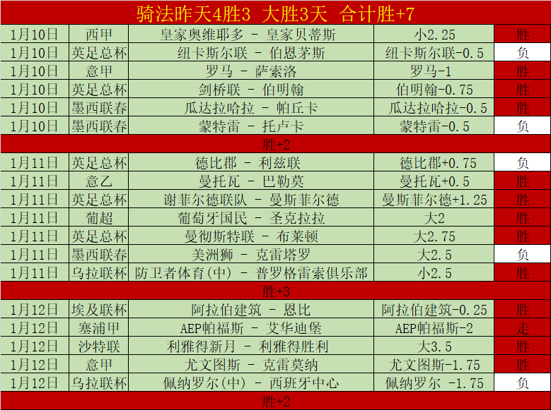 亚历山大力,赞祖巴茨,联盟顶尖大,贪玩娱乐,贪玩娱乐官网,H5贪玩娱乐官网,贪玩娱乐官网玩家首选
