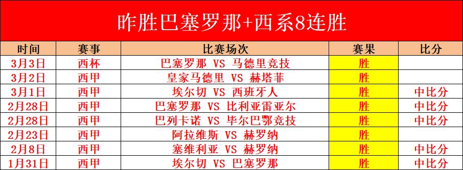 梅西回归巴,萨最大绊脚,西甲联盟绿,贪玩娱乐,贪玩娱乐官网,H5贪玩娱乐官网,贪玩娱乐官网玩家首选