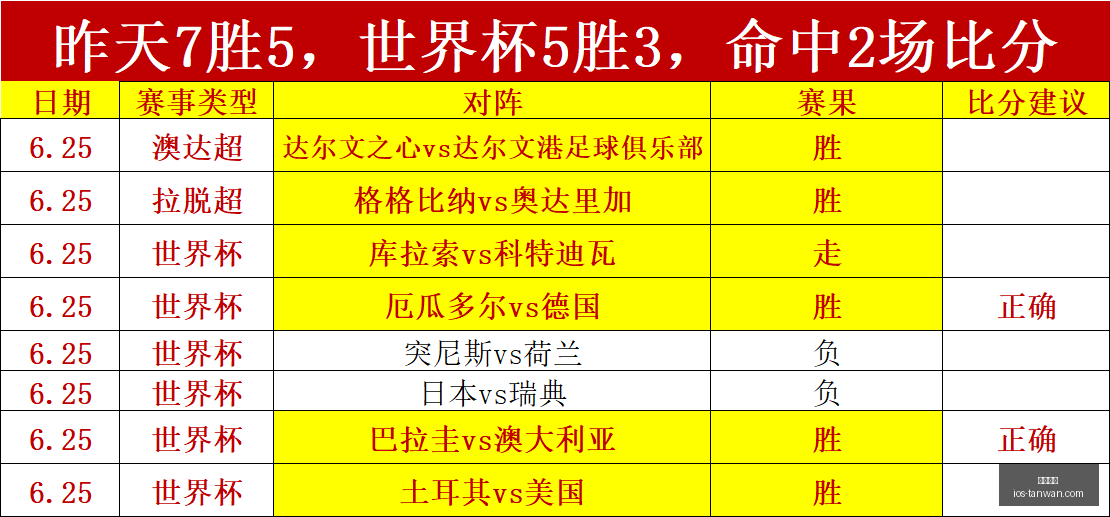 贪玩娱乐,贪玩娱乐官网,贪玩娱乐App,贪玩娱乐官网,贪玩娱乐App,贪玩娱乐互动,贪玩娱乐登录,贪玩娱乐平台