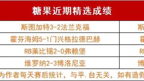 国米欧冠征程赚10亿，意甲夺魁仅入账9500万欧