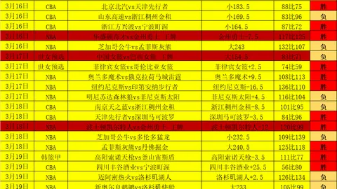 刘云半场进球，津门虎门柱屡失良机，梅州客家1-0暂胜天津津门虎