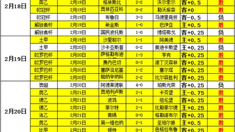 “揭秘杭州“六小龙”的崛起之路”