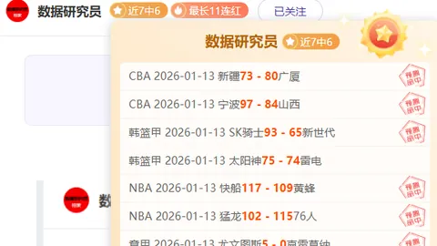 哈兰德与利物浦交锋8场胜率低，仅赢1场进3球