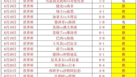 伤病快报：6月28日全面解析，最新公推情况